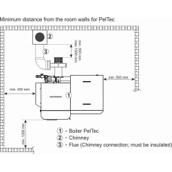 Artel 12 Kw. Automatic.